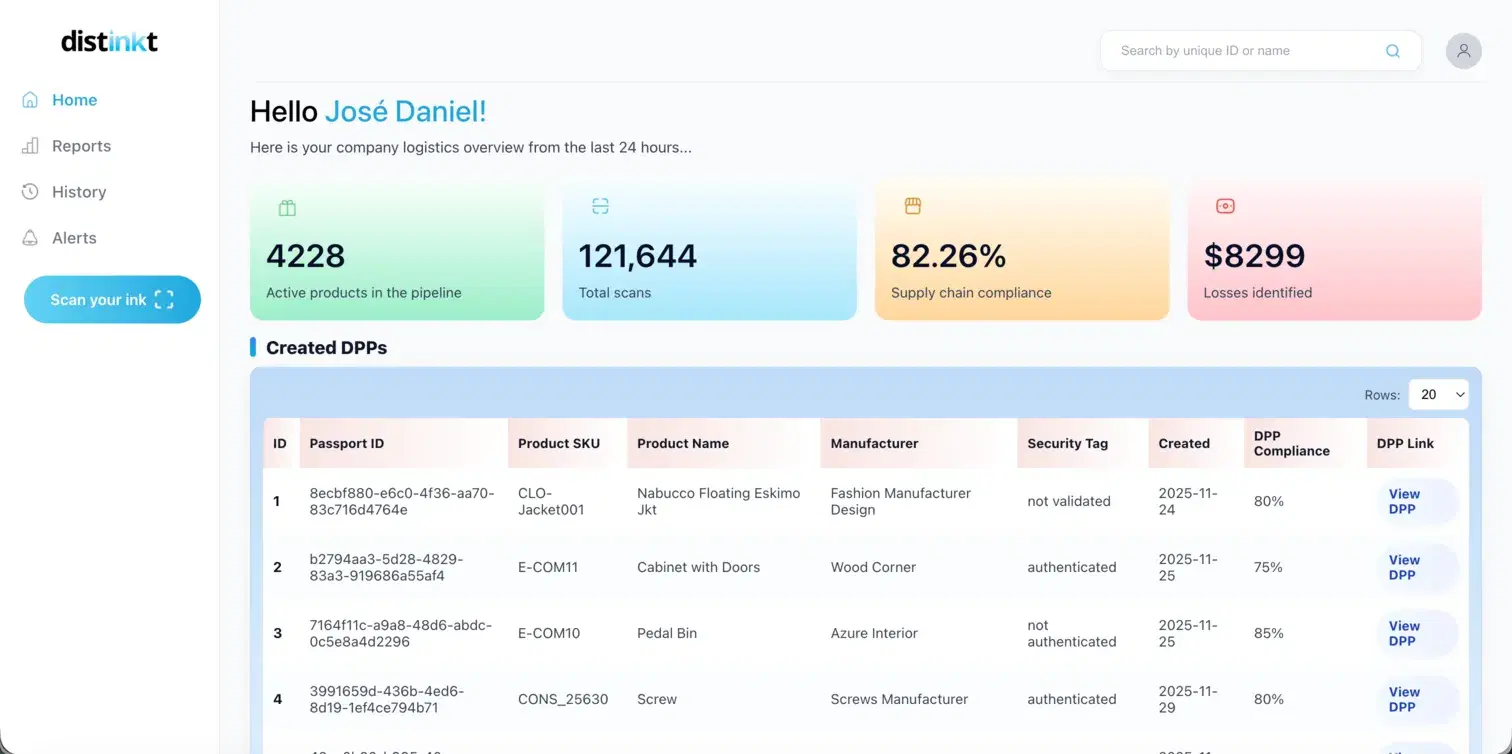 Digital Product Passport Compliance Readiness Dashboard - ESPR Assessment Tool